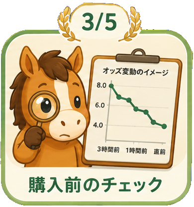 購入前に最新オッズやAI予想をチェック